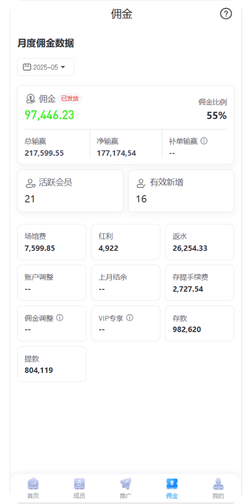 佣金案例3